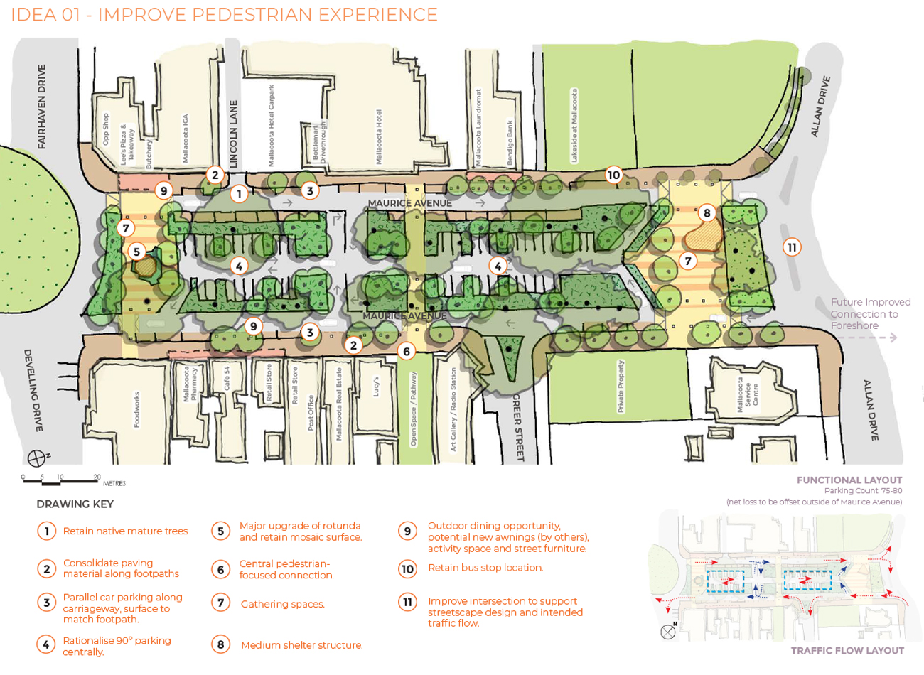 Mallacoota Streetscape Upgrade Idea 1