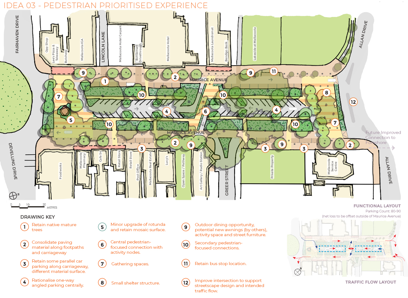 Mallacoota Streetscape Upgrade by Mesh Landscape Architecture Synthesis Idea 3