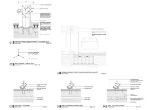 Pakenham Revitalisation Mesh Landscape