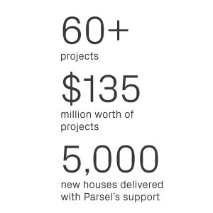 Parsel by Mesh