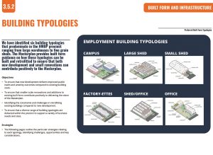 Mesh Strategic Urban Design + Heidelberg West Business Park Masterplan