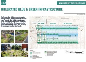 Mesh Strategic Urban Design + Heidelberg West Business Park Masterplan
