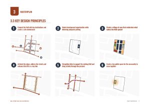 Banyule City Council Bell Street Mall Draft Masterplan and Design Guide